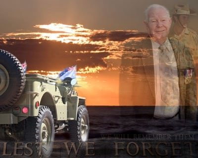 ANZAC Day Image